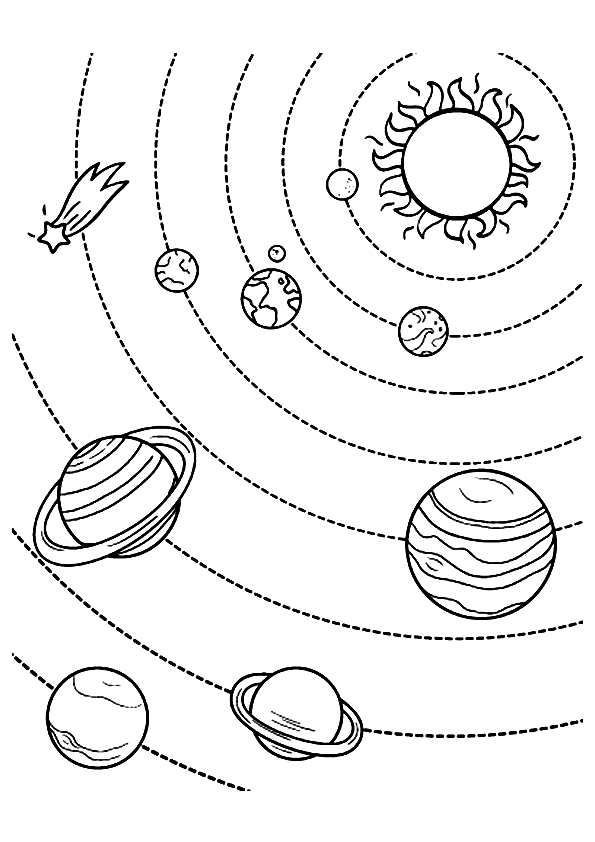 Planets Solar System Free
