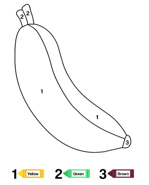 Free printable banana