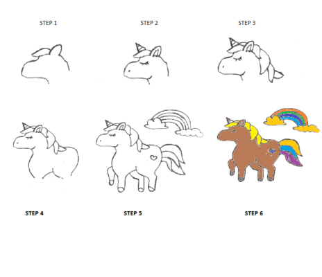 How To Draw A Unicorn Step By Step