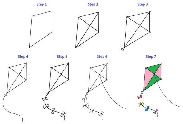 How To Draw A Kite Step By Step