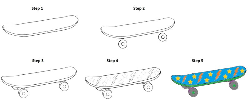 How To Draw A Skateboard Step By Step