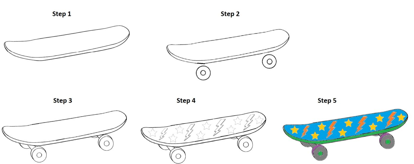 How To Draw A Skateboard Step By Step Guide